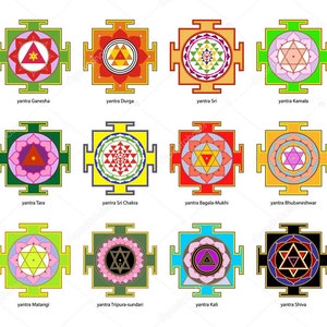 Mahalakshmi Yantra, Mahalaxmi Yantra, Mahalakshmi Chakra for Wealth