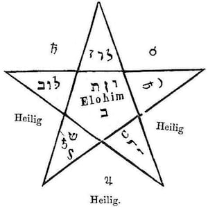 Moses Third Sigil and Spells for being agreeable and much beloved, Moses Talisman for being agreeable and much beloved