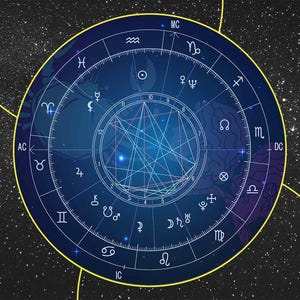 Planetas en cada casa del libro de Carta Natal, Planetas en cada casa del libro de Astrología, Planetas en cada casa de la Carta Natal, Planetas en casas