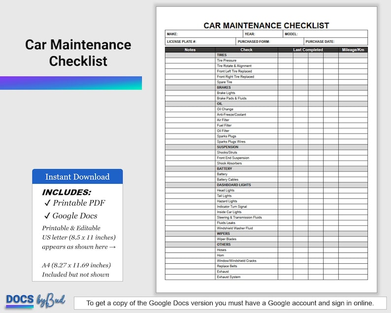 Car Maintenance Checklist by Mileage, Basic Car Maintenance Checklist