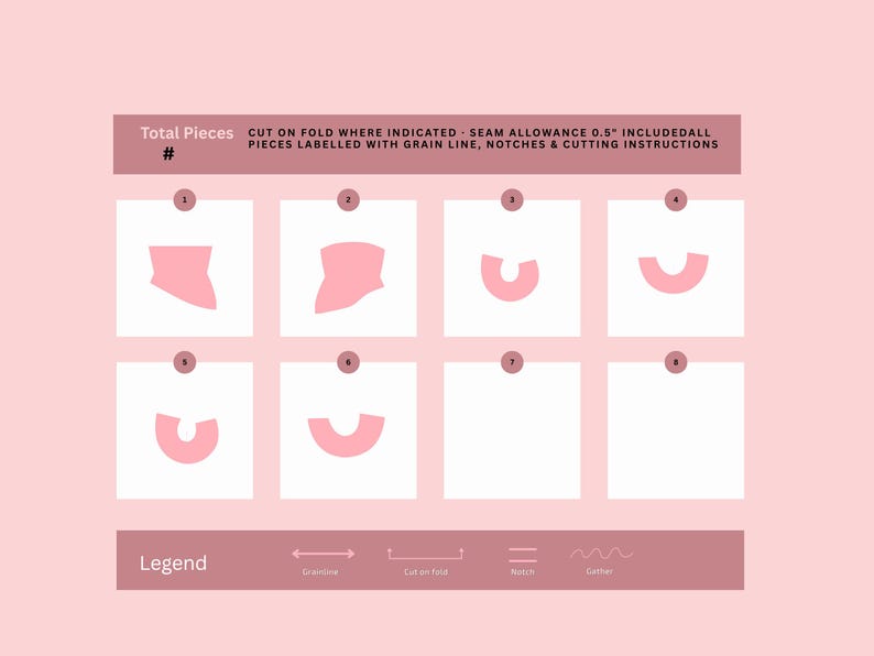 May include: A pink and white diagram with the text "Total Pieces" and cutting instructions. The diagram shows eight numbered sections with pink shapes and a legend for grainline, cut on fold, notches, and gather.