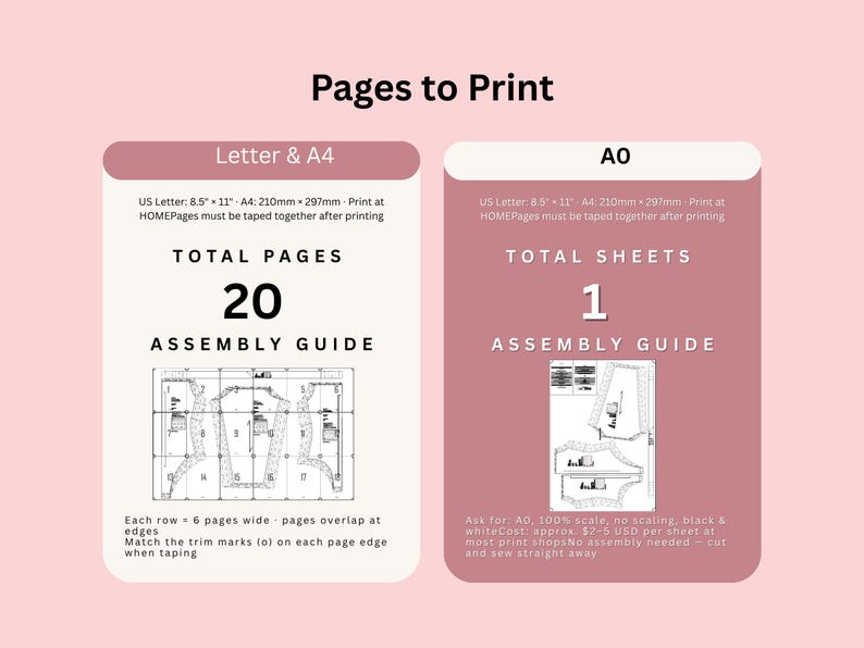 May include: A graphic with the text "Pages to Print" displays instructions for printing sewing patterns. One section details Letter & A4 formats, requiring 20 pages, while the other is for AO format, using 1 sheet. Includes assembly guides.