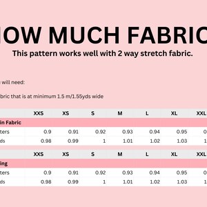 May include: A pink graphic with the text "HOW MUCH FABRIC?" and a table showing fabric requirements in meters and yards for different sizes, from XXS to XXL. The pattern works with 2-way stretch fabric.