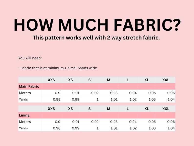 May include: A pink graphic with the text "HOW MUCH FABRIC?" and a table showing fabric requirements in meters and yards for different sizes, from XXS to XXL. The pattern works with 2-way stretch fabric.