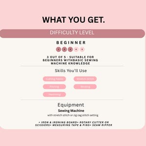 May include: A pink and white graphic with the text "WHAT YOU GET." and "DIFFICULTY LEVEL: BEGINNER." It lists skills like cutting fabric, pinning, and hemming. Equipment needed includes a sewing machine, iron, and rotary cutter.