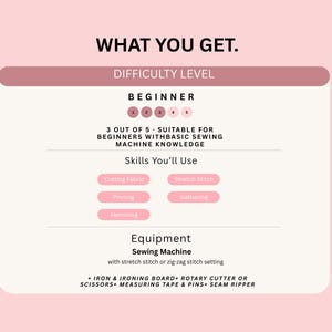 May include: A pink and white graphic with the text "WHAT YOU GET." and "DIFFICULTY LEVEL: BEGINNER." It lists skills like cutting fabric and equipment needed, including a sewing machine and iron.