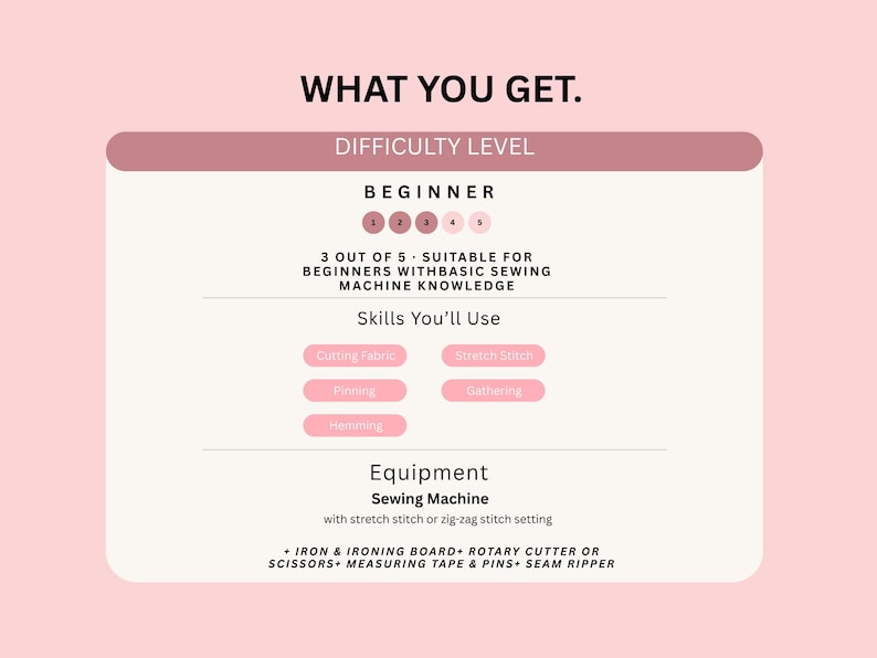 May include: A pink and white graphic with the text "WHAT YOU GET." and "DIFFICULTY LEVEL: BEGINNER." It lists skills like cutting fabric and equipment needed, including a sewing machine and iron.