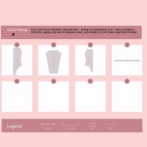 May include: A pink diagram with eight numbered sections, each containing a pattern piece outline. The top section includes text: "Total Pieces" and instructions. A legend at the bottom explains symbols for grainline, cut on fold, notches, and gather.