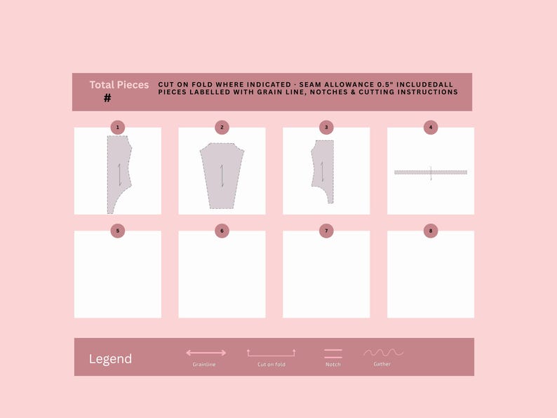 May include: A pink diagram with eight numbered sections, each containing a pattern piece outline. The top section includes text: "Total Pieces" and instructions. A legend at the bottom explains symbols for grainline, cut on fold, notches, and gather.