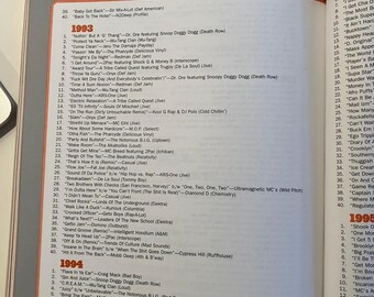 Ego Trip's Book of Rap Lists - Etsy