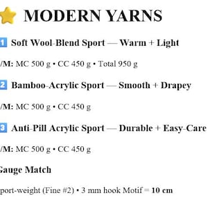 May include: A text-based chart titled MODERN YARNS with a yellow star icon. It lists three sport-weight yarn options: Soft Wool-Blend, Bamboo-Acrylic, and Anti-Pill Acrylic, each with specific gram weights for S/M sizes and a 10 cm gauge match.