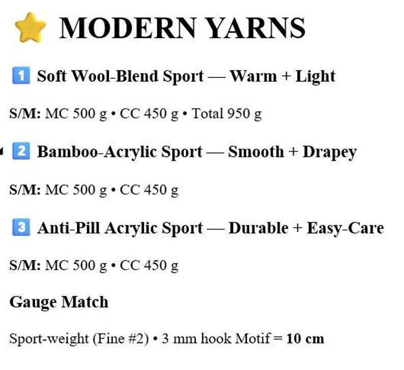 May include: A text-based chart titled MODERN YARNS with a yellow star icon. It lists three sport-weight yarn options: Soft Wool-Blend, Bamboo-Acrylic, and Anti-Pill Acrylic, each with specific gram weights for S/M sizes and a 10 cm gauge match.