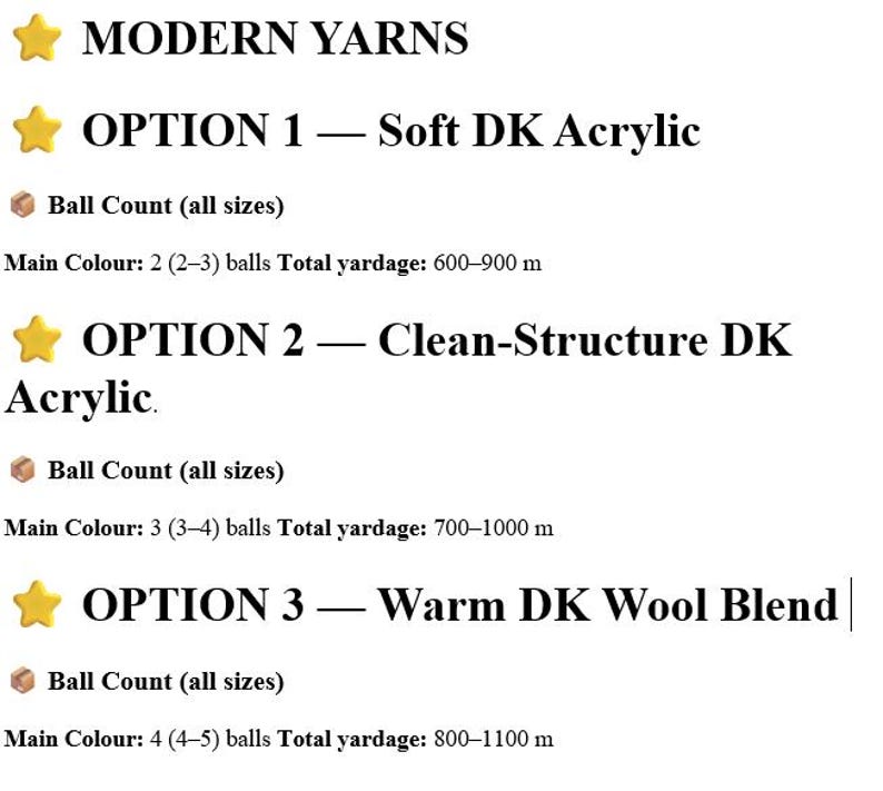 May include: A text-based chart titled MODERN YARNS listing three options. Option 1 is Soft DK Acrylic with 2-3 balls and 600-900 m. Option 2 is Clean-Structure DK Acrylic with 3-4 balls and 700-1000 m. Option 3 is Warm DK Wool Blend with 4-5 balls and 800-1100 m.