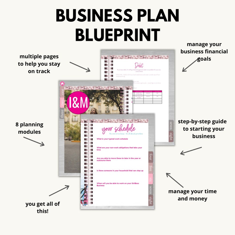 Digital Business Planner Blueprint for Girl Boss (PDF) - Etsy