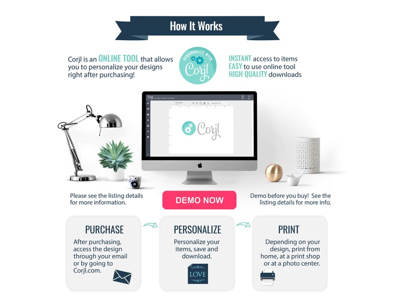 May include: How Corjl works: an online tool that allows you to personalize your designs after purchasing.  The image shows a computer screen with the Corjl logo, a demo button, and three steps: purchase, personalize, and print.