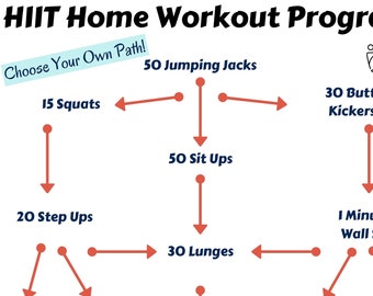 HIIT Home Workout Routine - Customized