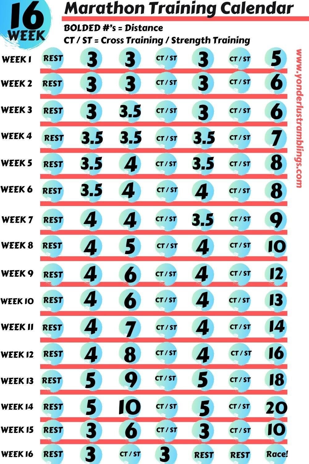 16 Week Marathon Training Calendar - Etsy