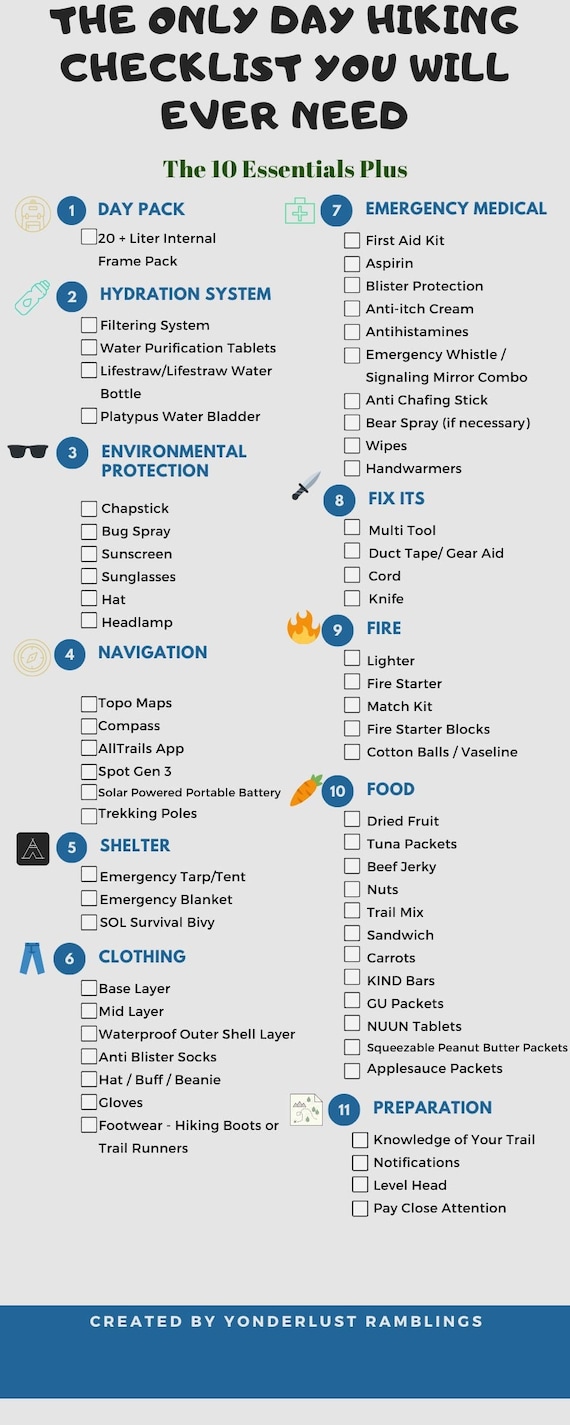 The Only Day Hiking Checklist You Will Ever Need