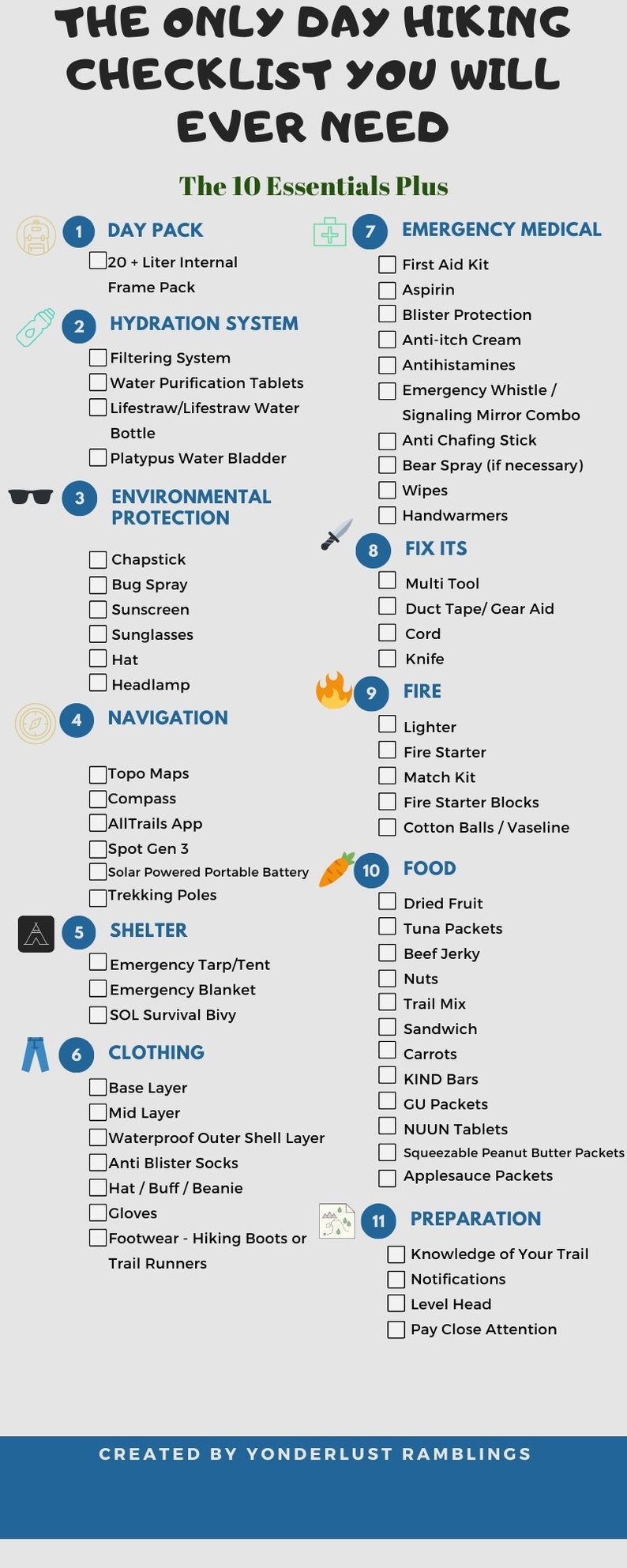 The Only Day Hiking Checklist You Will Ever Need image 1