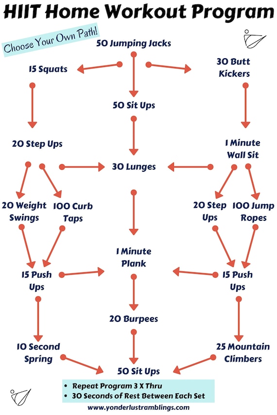 Push Ups Hiit Sit Ups HIIT Home Workout Routine Customized