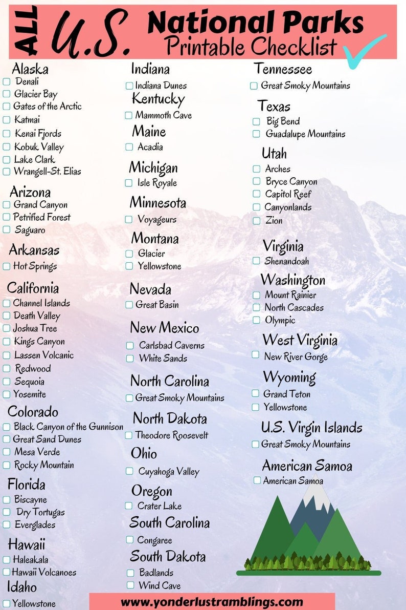 U.S. National Parks Checklist image 1
