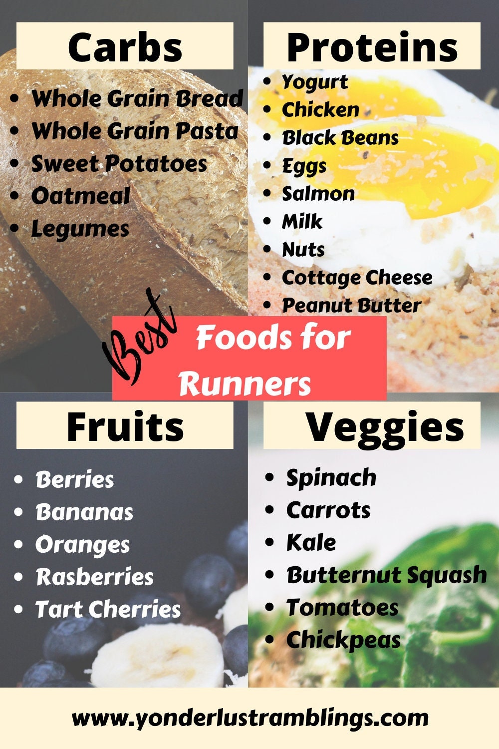 Best Foods for Runners Etsy