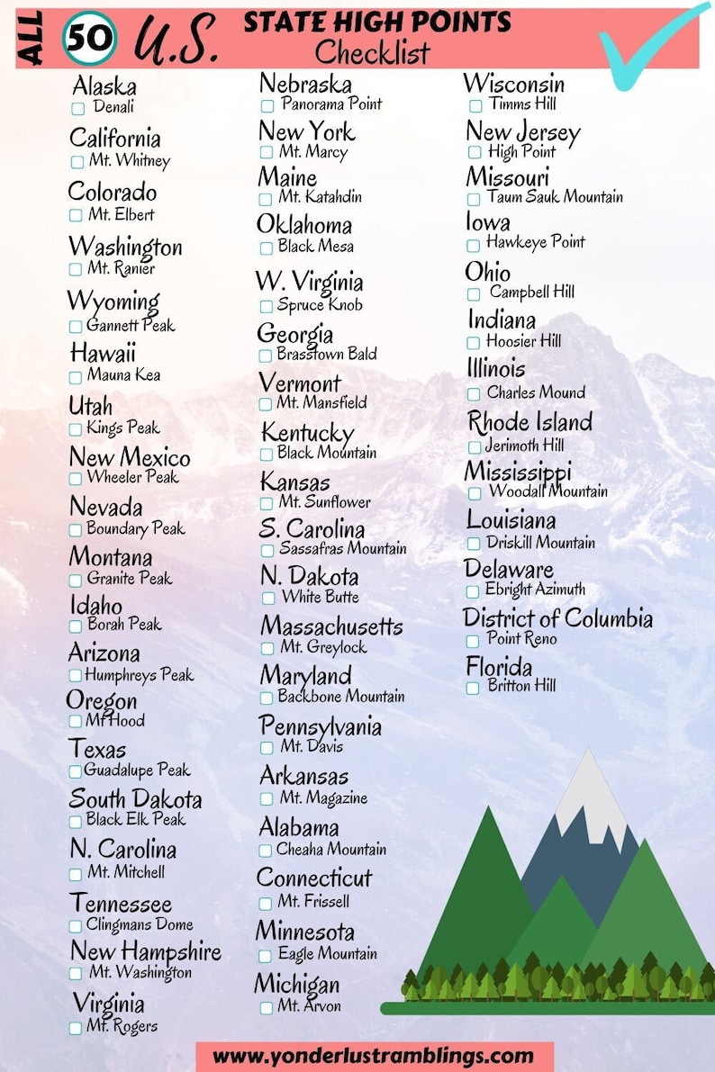 50 U.S. State High Points Checklist Etsy