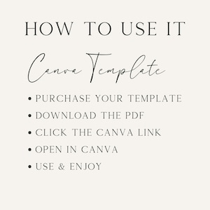 Puede incluir: Un fondo blanco con texto negro que dice "HOW TO USE IT Canva Template" seguido de una lista de instrucciones: "PURCHASE YOUR TEMPLATE", "DOWNLOAD THE PDF", "CLICK THE CANVA LINK", "OPEN IN CANVA" y "USE & ENJOY".