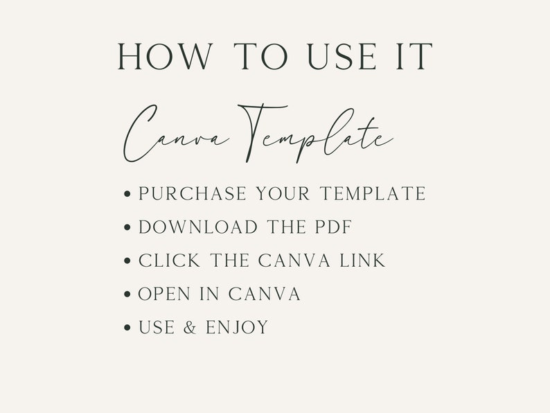 May include: How to use a Canva template. Instructions include purchasing the template, downloading the PDF, clicking the Canva link, opening in Canva, and using and enjoying the template.