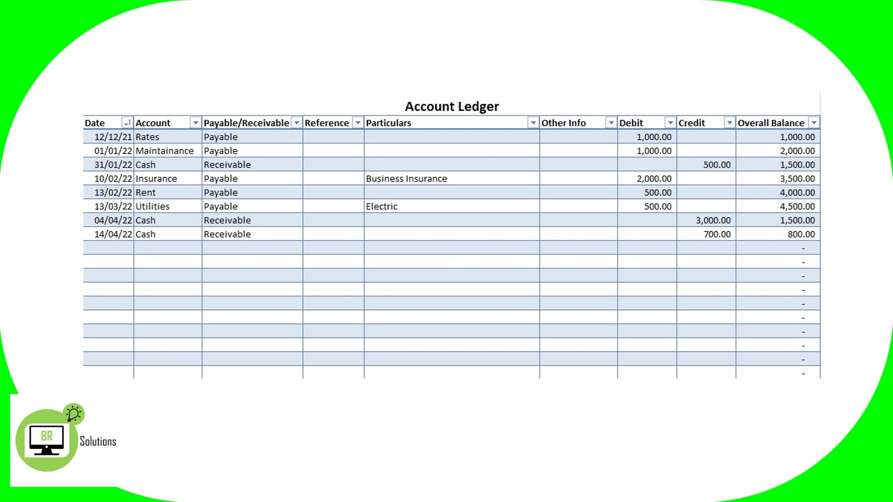 Account Ledger Excel Template for Small Businesses - Etsy