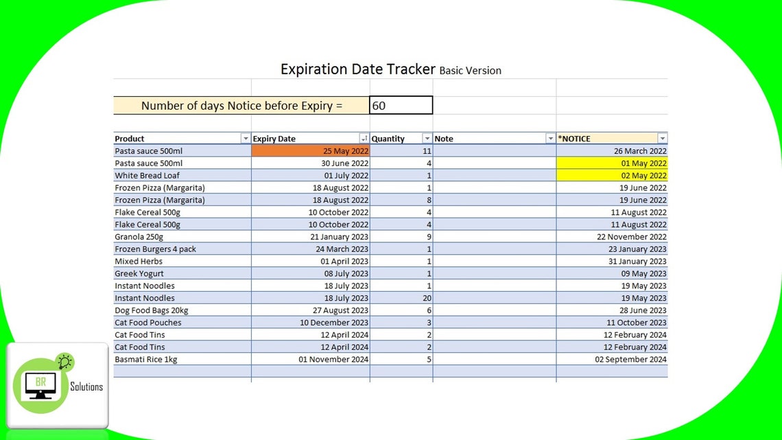 Expiration Date Tracker Excel Template For Small Businesses Etsy