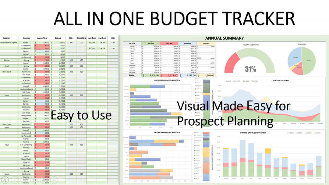 Personal Budget Tracker - Etsy