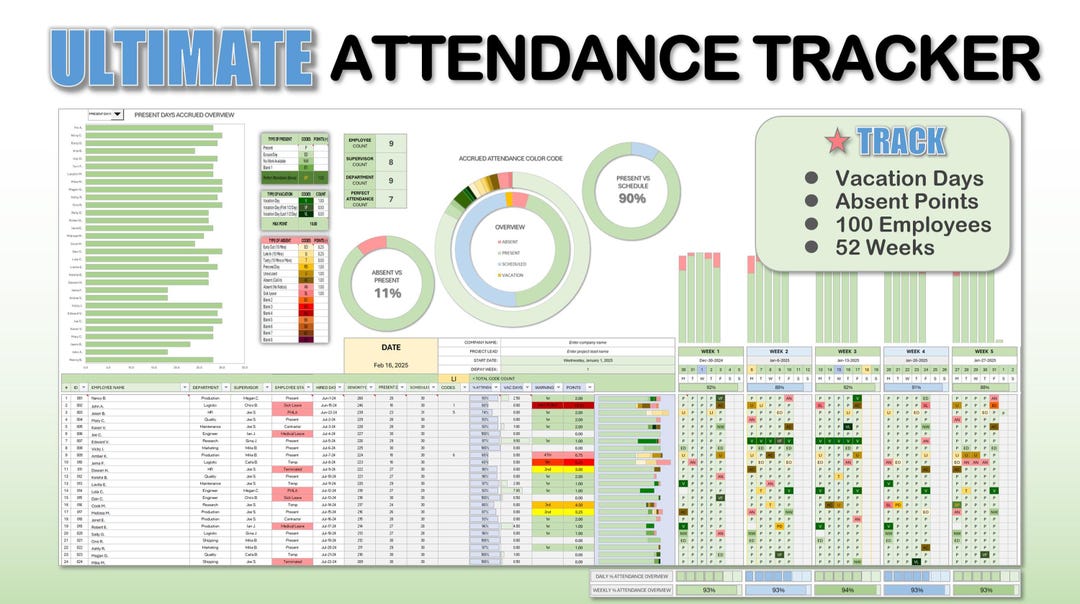 Ultimate Attendance Tracker for Home & Business | Absent Point ...