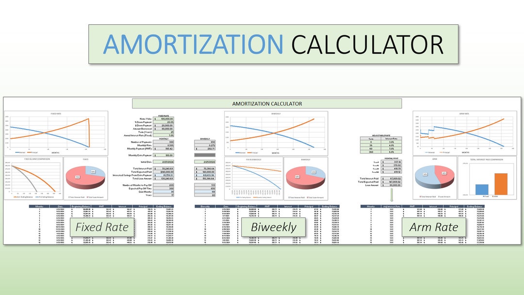 Amortization Schedule Calculator - Etsy