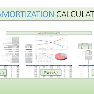 May include: A spreadsheet with three columns showing different amortization calculations for fixed rate, biweekly, and arm rate loans. Each column includes a line graph, a pie chart, and a table of data. The title of the spreadsheet is "Amortization Calculator".