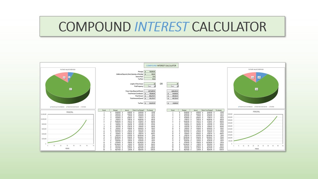 Compound Interest Calculator - Etsy