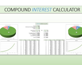 Forex Trading Plan Compound Growth Calculator Forex Day Trading