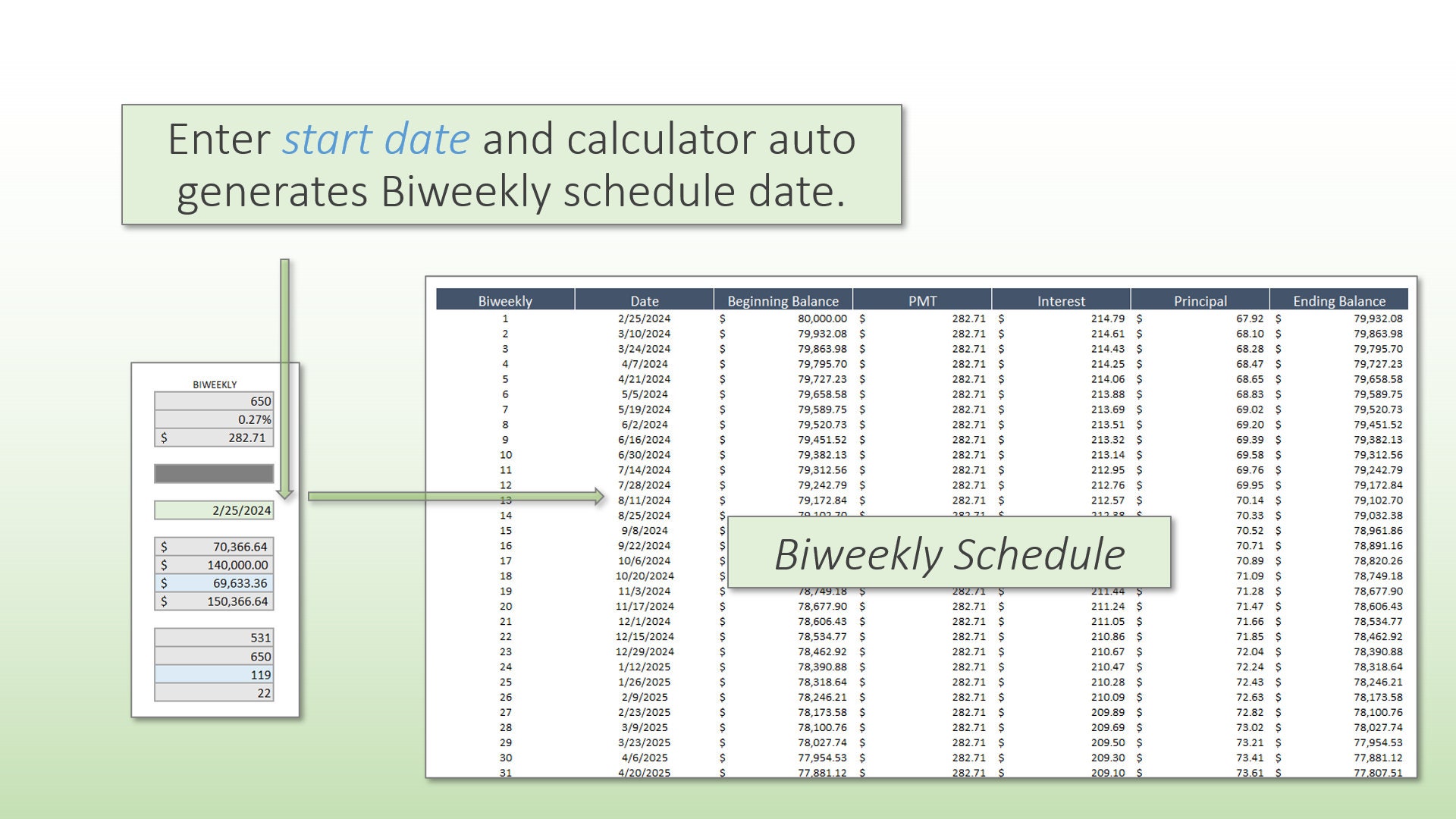 Amortization Schedule Calculator - Etsy