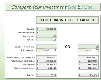 Compound Daily Interest Calculator Forex Compound Interest Calculator