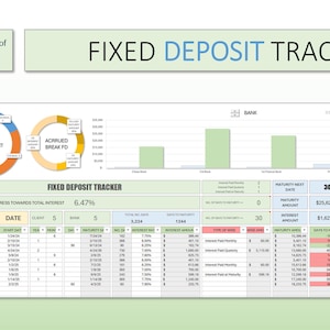 May include: A spreadsheet with a green, yellow, and blue color scheme. The spreadsheet is titled "Fixed Deposit Tracker" and includes a chart showing the total interest earned, the number of bank accounts, and the accrued interest broken down by bank. The spreadsheet also includes a table with data on fixed deposits, including the bank, the deposit amount, the interest rate, and the maturity date.