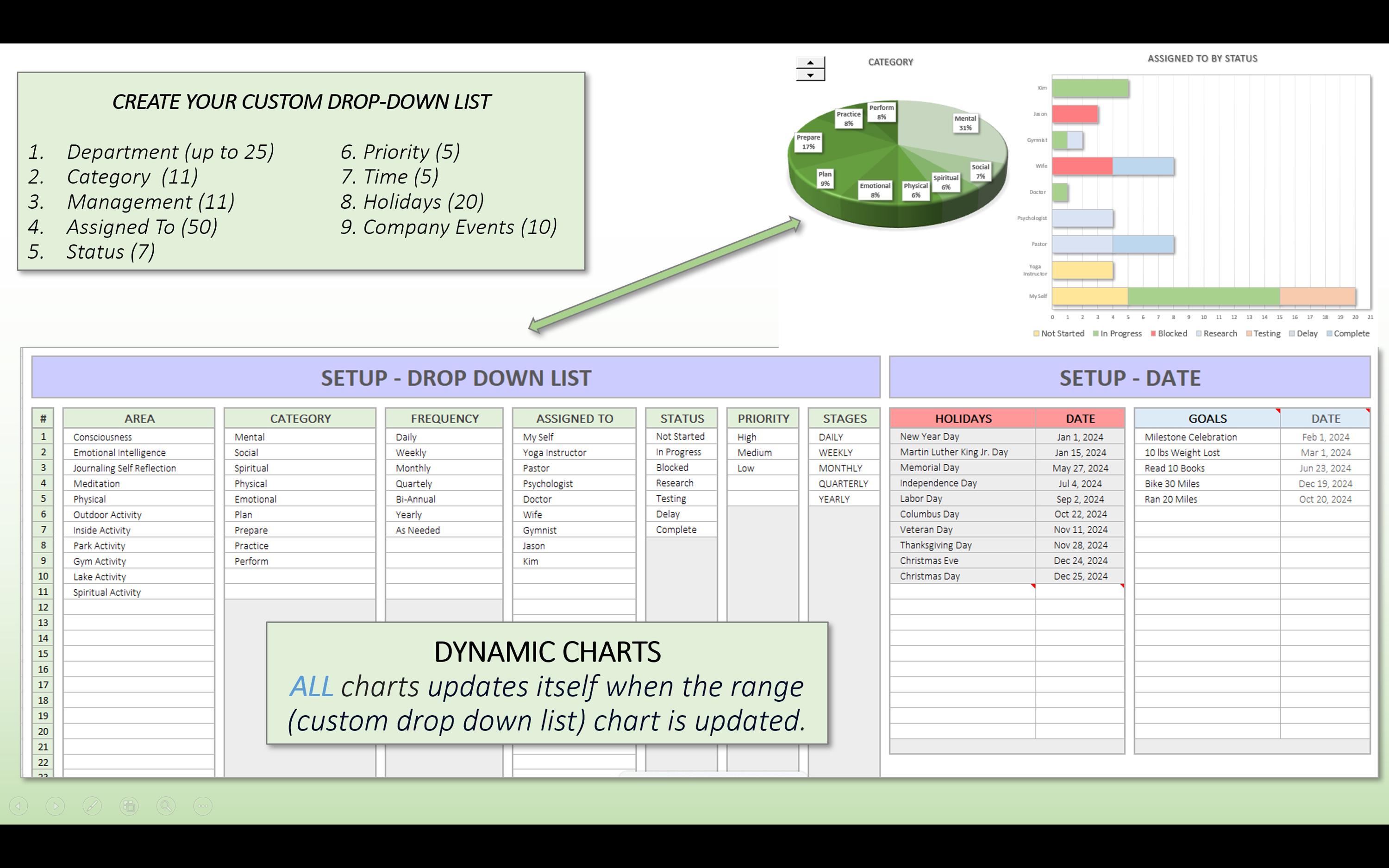 To Do List With Built in Gantt Chart for Home & Business | Kanban Board ...
