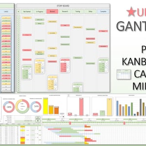 以下が含まれることがあります： 「Ultimate Gantt Chart」というタイトルと「Build In Phases Kanban Board Calendar Milestone」というテキストを含むカラフルなチャート。チャートには、カンバンボード、ストーリーボード、カレンダー、マイルストーンチャートが含まれています。