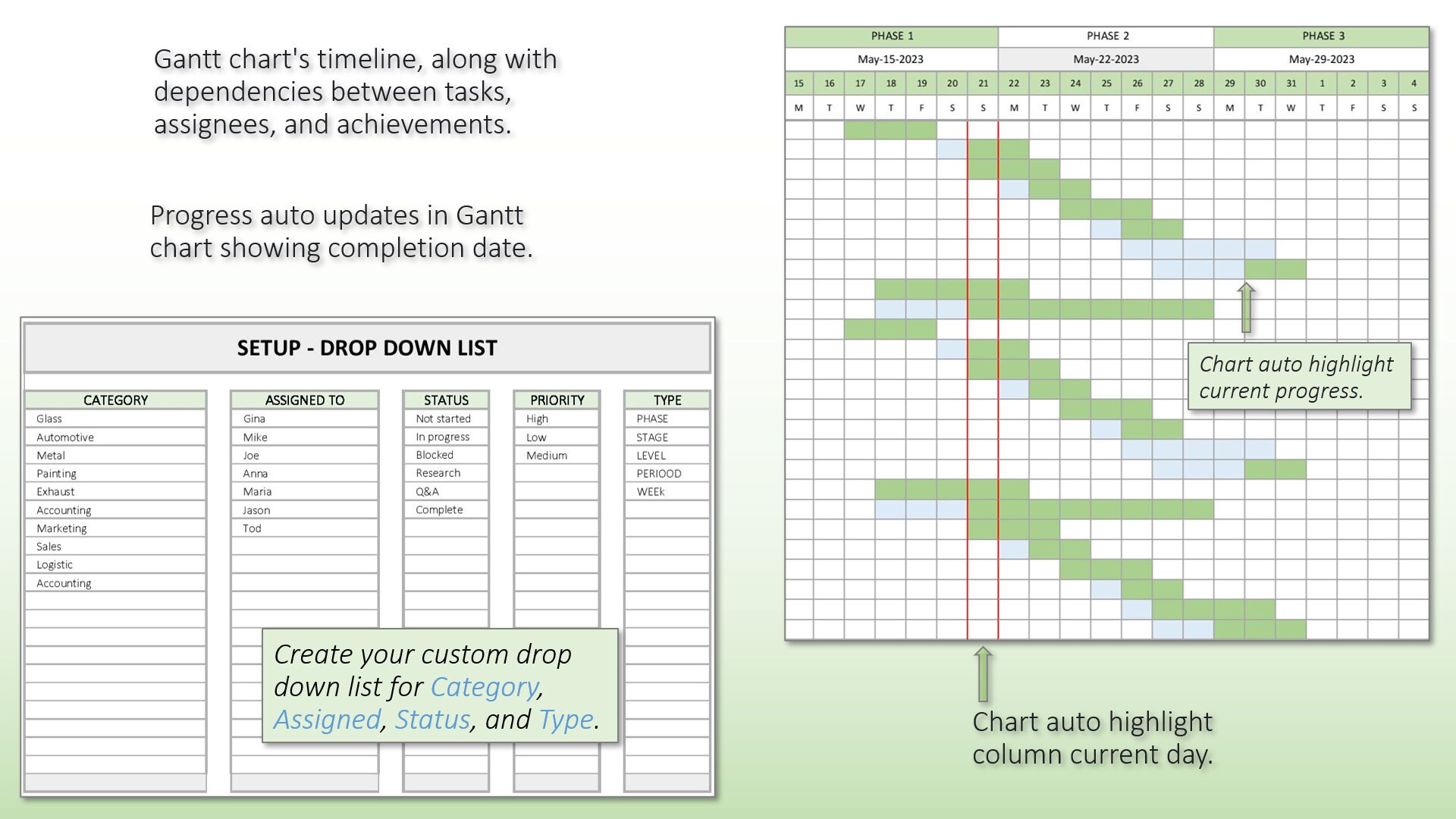 Gantt Chart With Built in Kanban Board Calendar Milestone Creator - Etsy