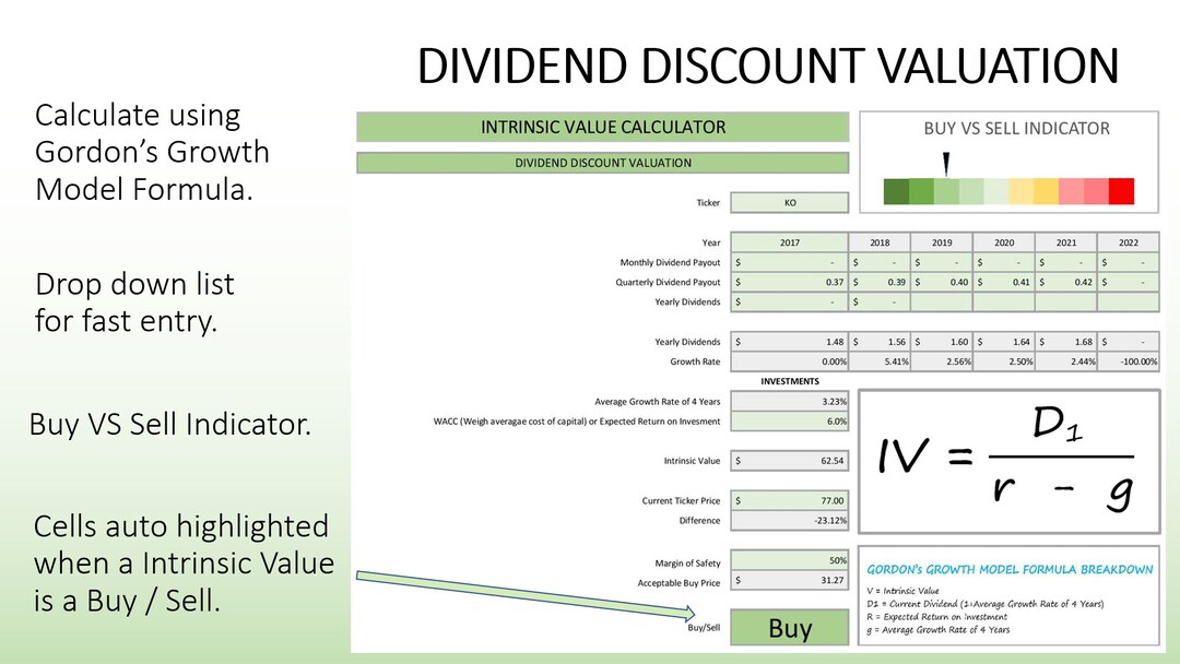 Dividend & Stock Intrinsic Valuation Calculator Etsy