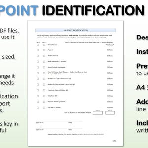 100 Point Identification for Rental Properties