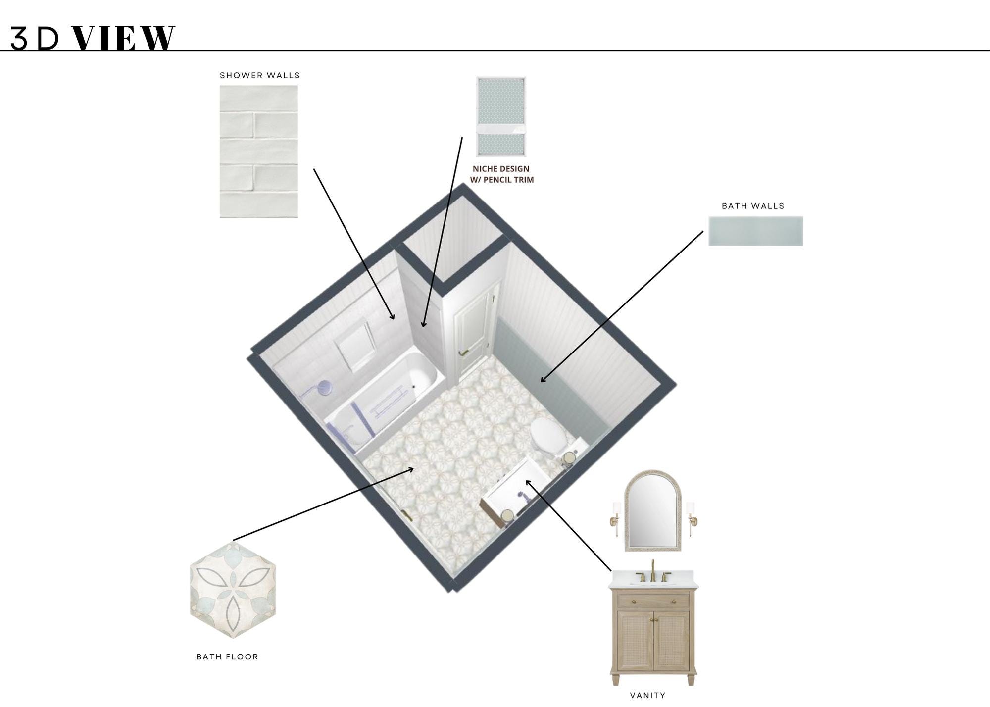 Custom Virtual Interior Design Bathroom Package, Selections, Mood Board ...