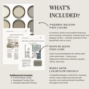 Op de afbeelding: Afbeelding van een gids voor een huisverfpalet. Het bevat verfkleurstalen, aanbevelingen per kamer en een kleurstroomstrategie voor het hele huis. De tekst luidt "What's Included?" en "9 Sherwin Williams Paint Colors."