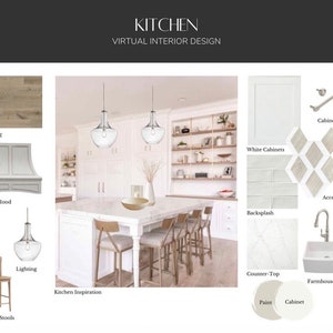 Tablero de ideas para la selección de cocinas con diseño de interiores personalizado