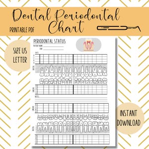Cuadro periodontal para consultorio dental
