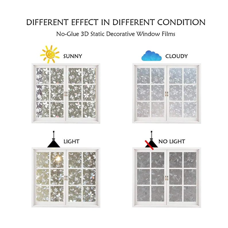 May include: Image showing four white-framed windows with decorative floral film, illustrating the effect of light. The text reads "DIFFERENT EFFECT IN DIFFERENT CONDITION" and "No-Glue 3D Static Decorative Window Films". The windows are labeled "SUNNY", "CLOUDY", "LIGHT", and "NO LIGHT".